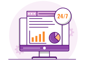 Desktop Monitor With Graphs Indicating 24/7 Monitoring