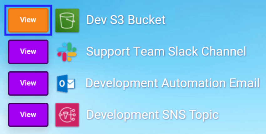 CloudMayor Shared Member View Screenshot