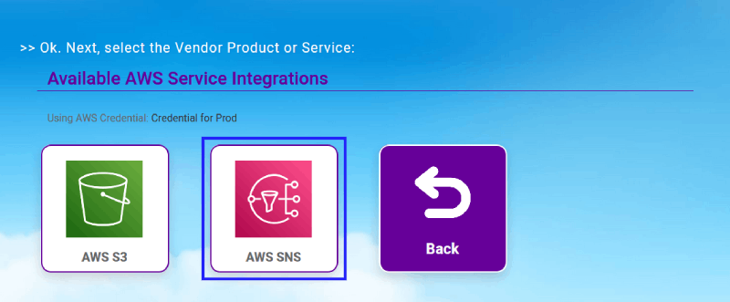 CloudMayor AWS Services