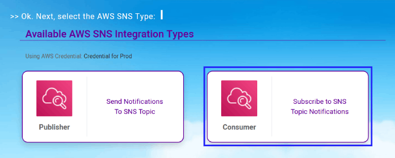 CloudMayor AWS SNS Types
