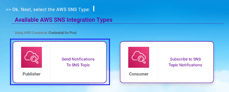 CloudMayor AWS SNS Types