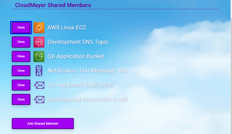CloudMayor View Member