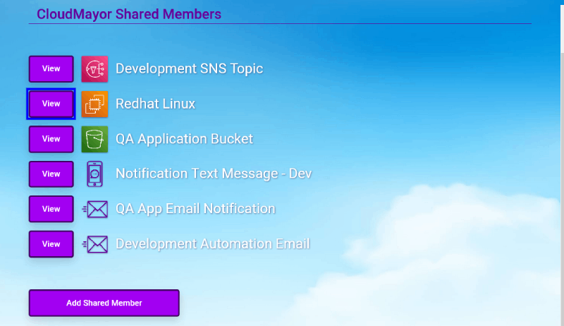 CloudMayor View Member