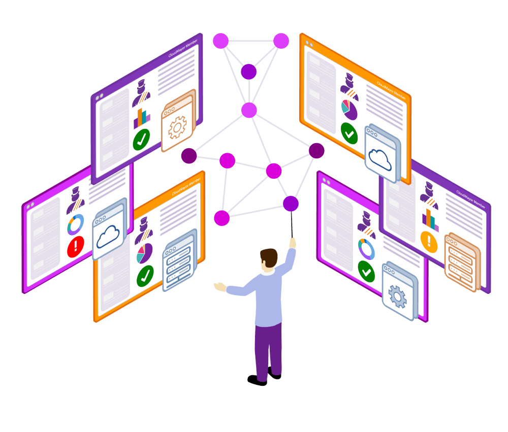 A Conductor Orchestrating All The Different CloudMayor Screens